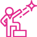 Management and Leadership